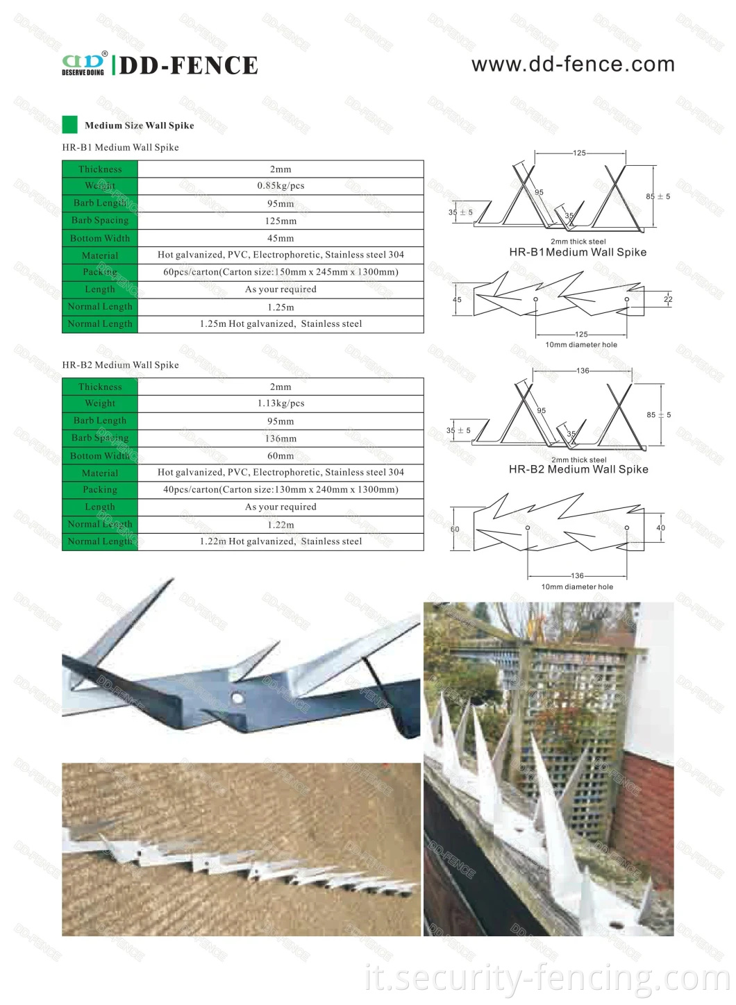 Spike murale anti -climb ad alta sicurezza